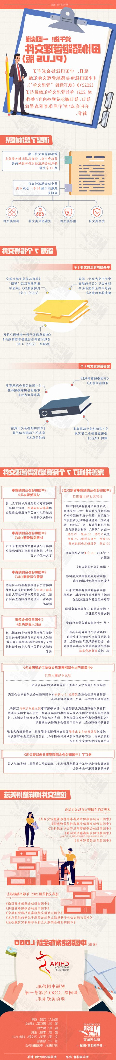 中国田径协会完善多项管理文件重塑中国路跑新形象(图2)
