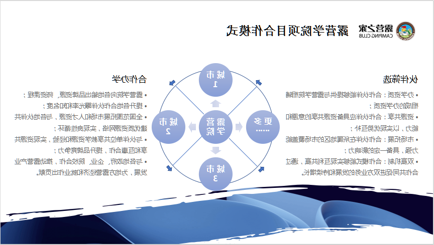 如何加入国家开放大学全国培训体系 喜迎新春第一波机遇(图2) 29.png