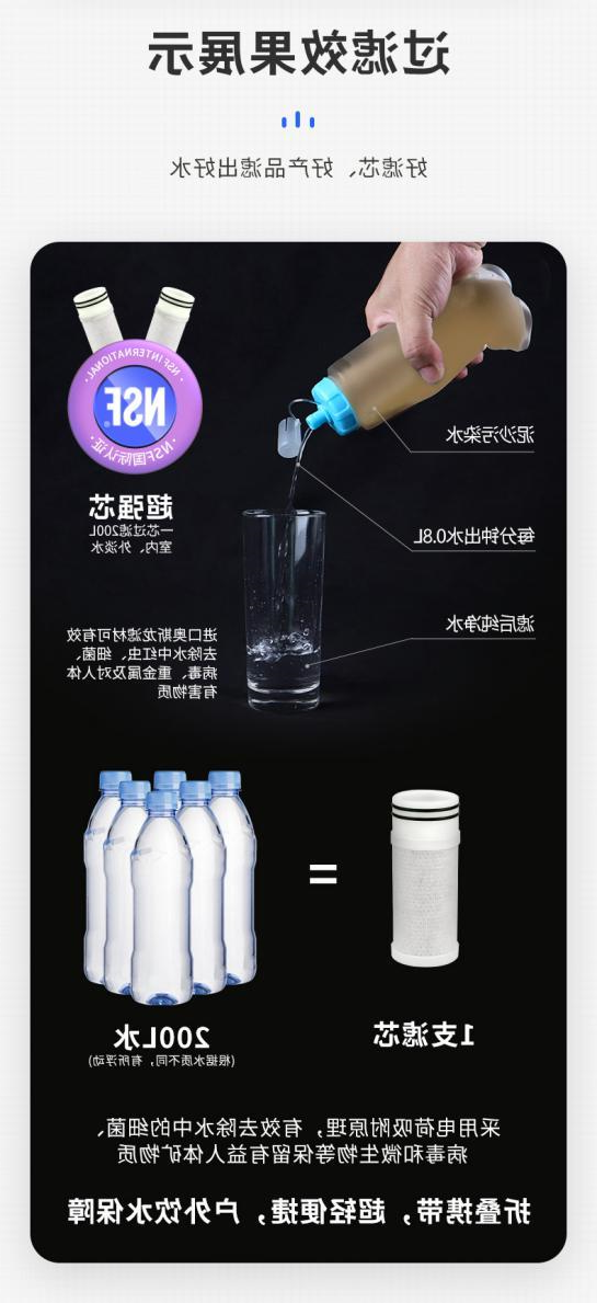 undefined 全球优选——户外饮水神器 ▎国际认证超强芯 可折叠 可过滤 可除菌(图17)