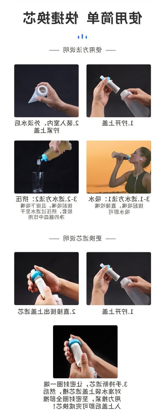 全球优选——户外饮水神器 ▎国际认证超强芯 可折叠 可过滤 可除菌(图20)