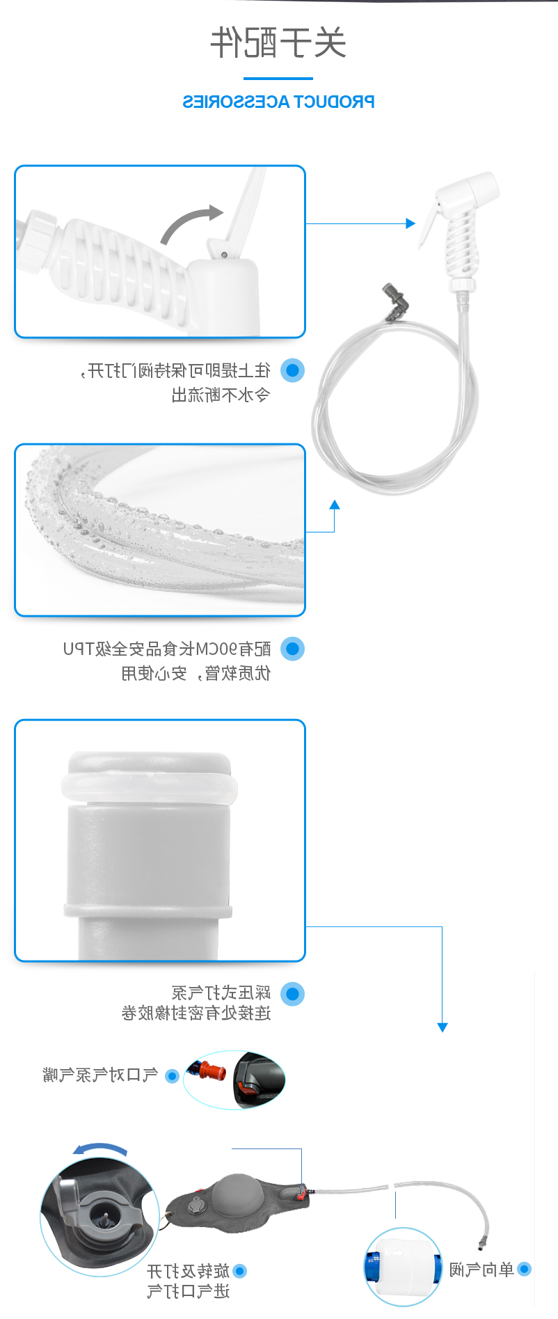 新款20l双肩沐浴水袋详情页_13.jpg