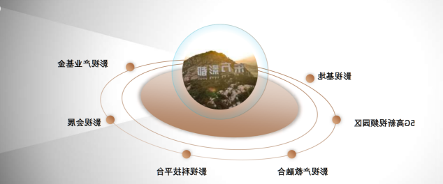 露营之家智库受邀到东方影都考察调研 青岛海发文化集团文体旅融合蓄势再启航(图16)
