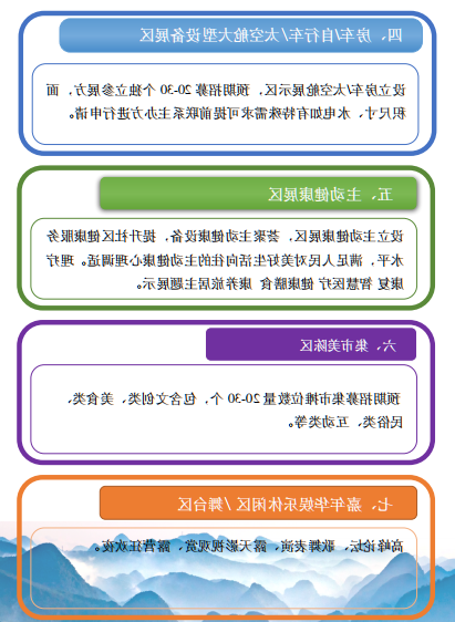 2024贵州山地旅游户外运动大会暨中国国际oety欧亿体育
精彩抢先看(图5)